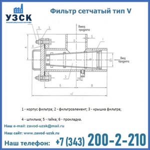 Фильтр сетчатый ФС по Т-ММ-11-2003 в Тюмени
