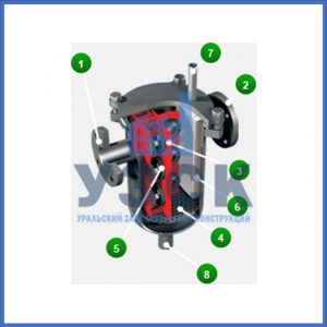 Магнитные шламоотводители MOS в Тюмени